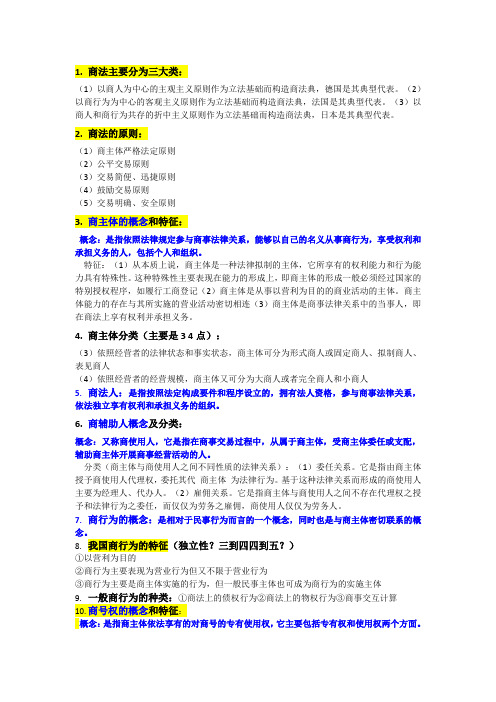 商法大学期末重点考点汇总