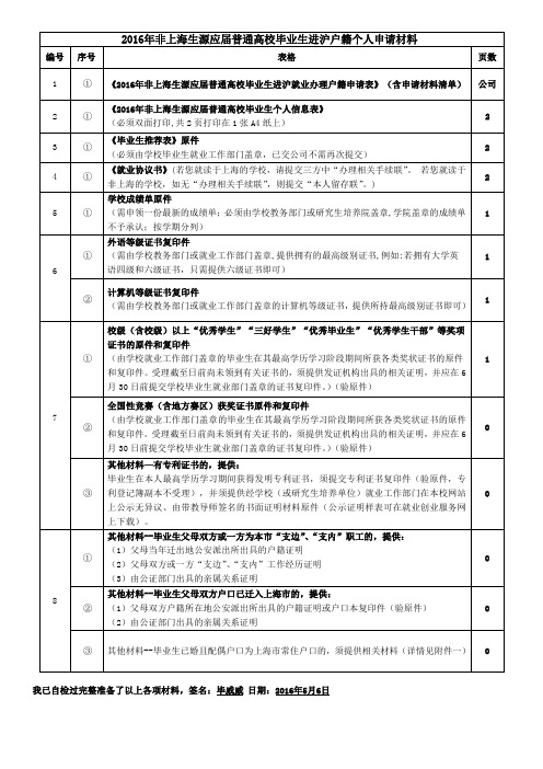 落户材料示例