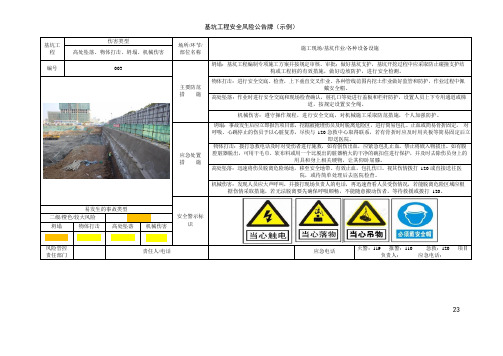 基坑工程安全风险公告牌(示例)