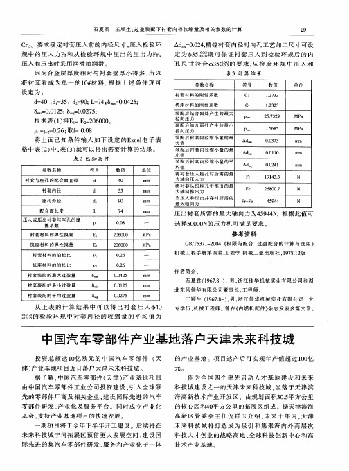 中国汽车零部件产业基地落户天津未来科技城