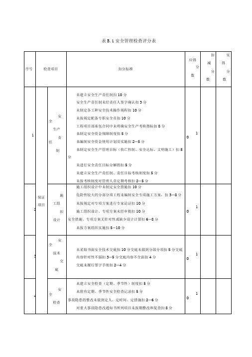 安全检查评分表 (10项)