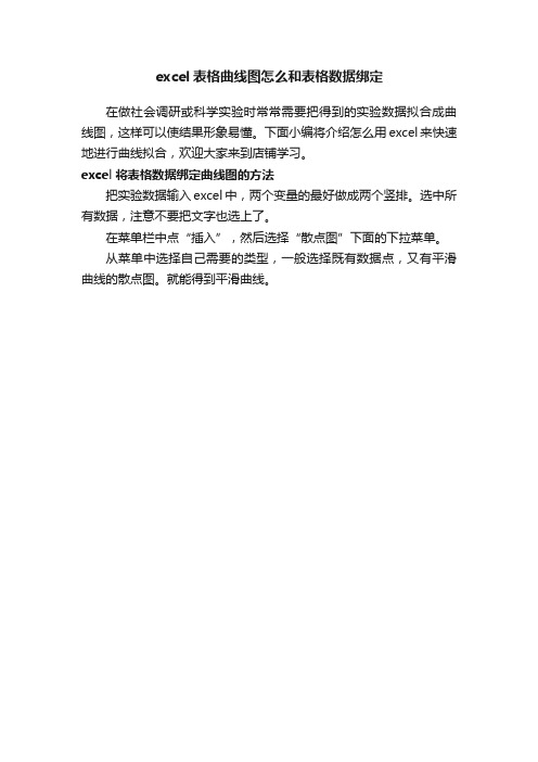 excel表格曲线图怎么和表格数据绑定