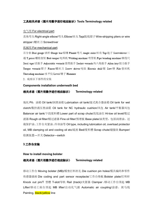 工具相关术语