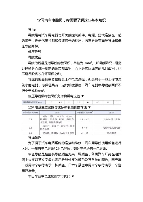 学习汽车电路图，你需要了解这些基本知识