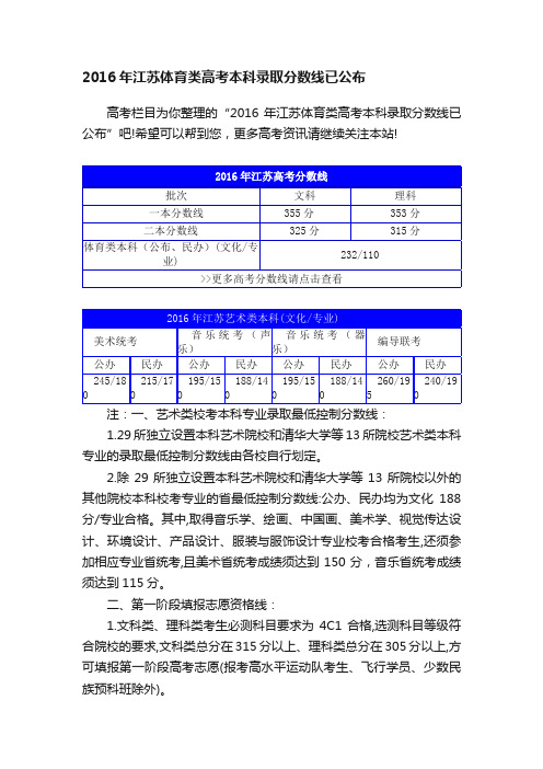 2016年江苏体育类高考本科录取分数线已公布