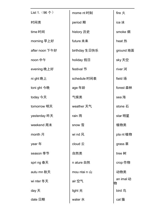 1368个单词词汇-中文翻译版