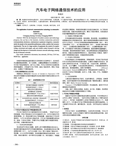 汽车电子网络通信技术的应用