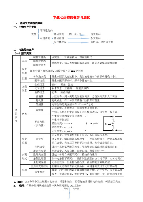 高考生物二轮专题复习 专题七 生物的变异与进化