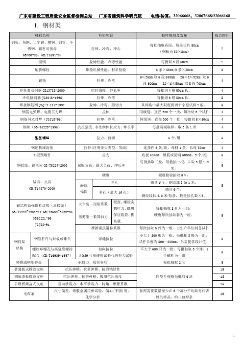 广东省质监站客户送检要求全解