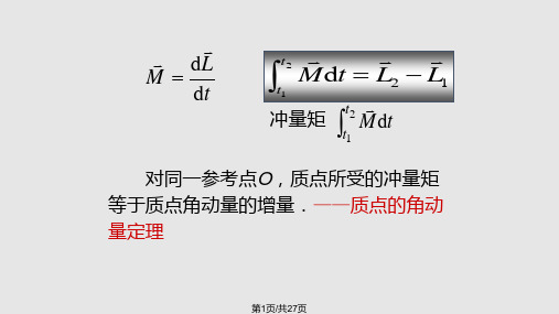 刚体力学角动量