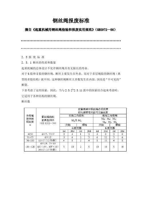 《冶金标准》钢丝绳报废标准