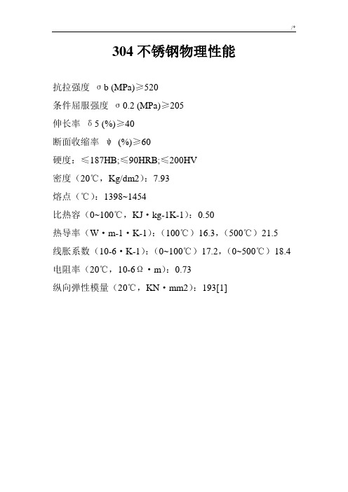 304不锈钢物理性能