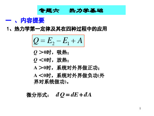 专题六--热力学基础讲解