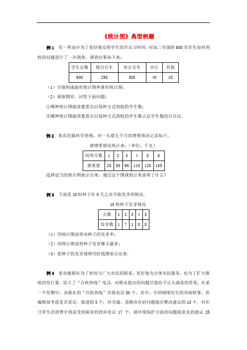 七年级数学上册 5.2 统计图典型例题素材 (新版)湘教版