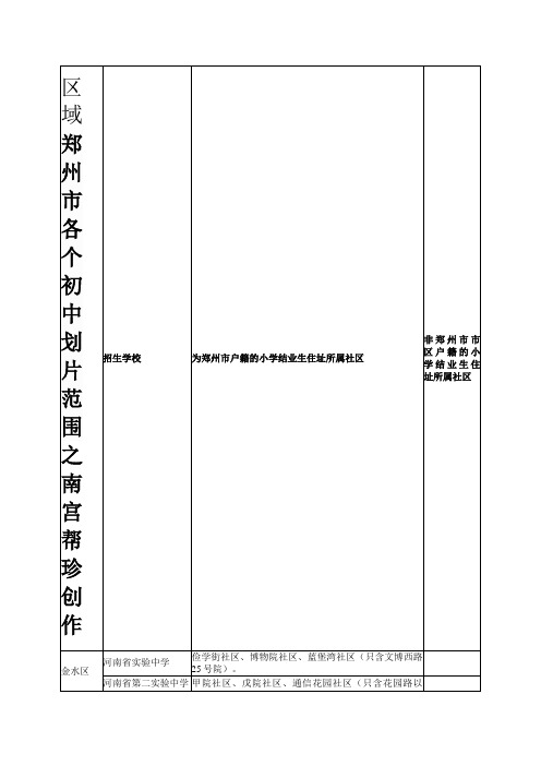 郑州市各个初中划片范围详细-中学划片