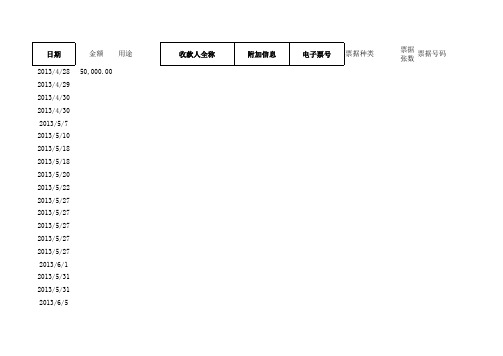 EXCEL表格支票打印模板