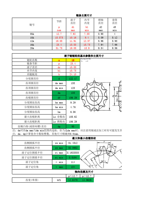 链轮计算