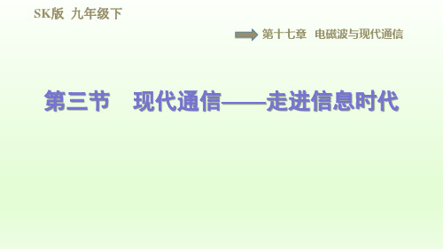 2021春苏科版九年级物理下册课件第17章 17.3现代通信——走进信息时代