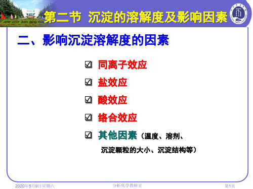 影响沉淀溶解度的因素