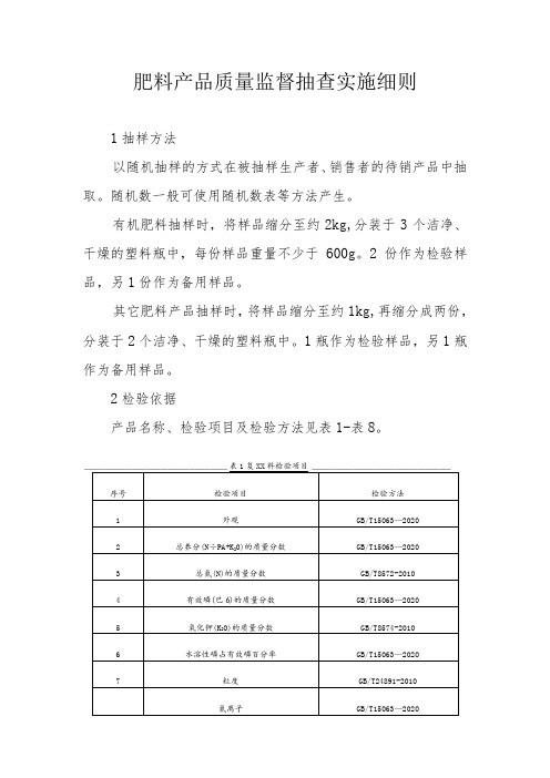 肥料产品质量监督抽查实施细则