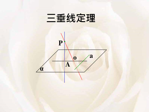 三垂线定理和其典型例题