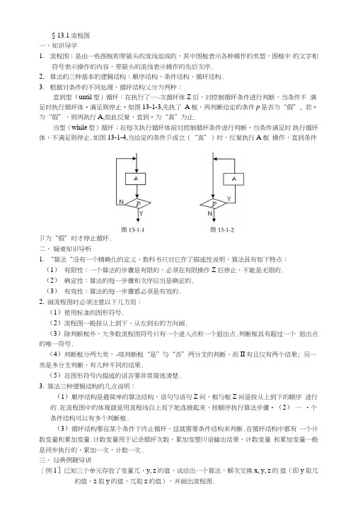 高中必修1-5错误解题分析系列-《131流程图》.doc