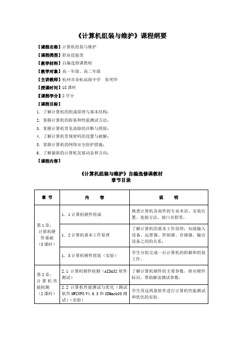 2-张明华《计算机组装与维护》课程纲要