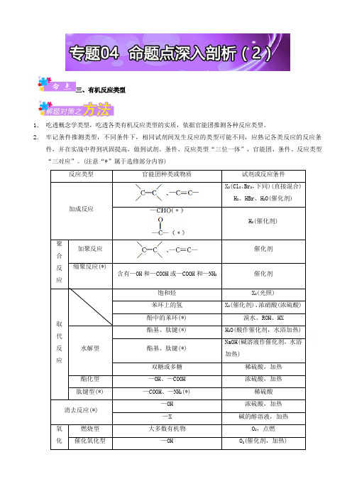 2019年高考题型揭秘之理综化学_题型09_有机化学基础(有机物结构与性质)_专题04_命题点深入剖析(二)