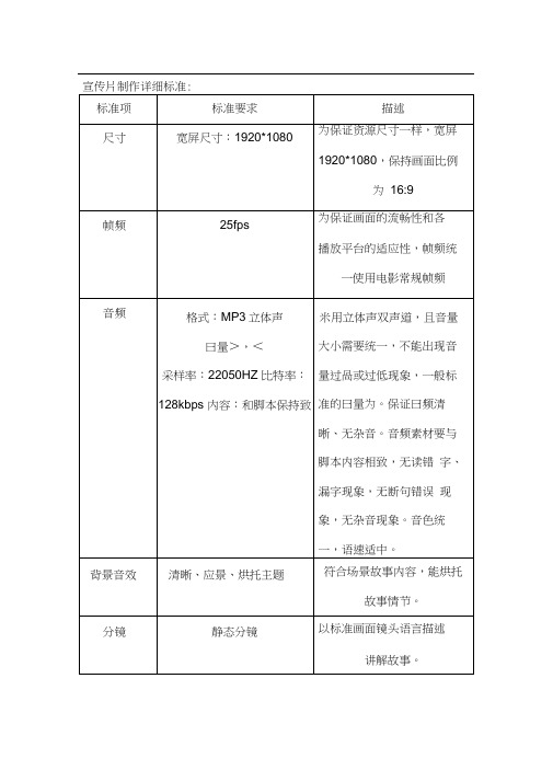 宣传片制作详细标准