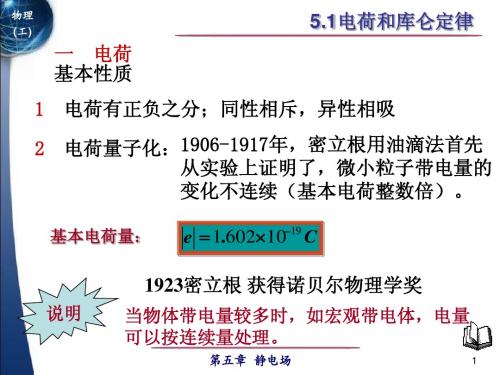 电荷的量子化 电荷守恒定律