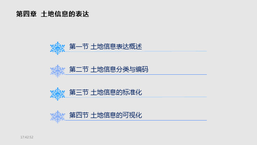 土地信息系统土地信息表达与可视化PPT课件