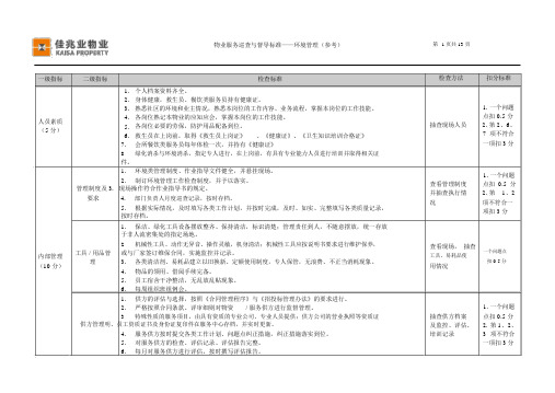 物业服务巡查与督导标准(环境管理)