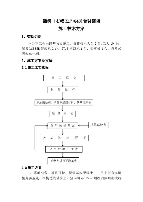 涵洞台背回填