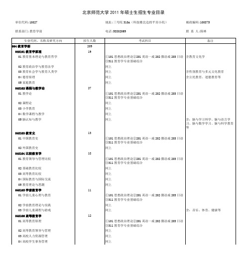 北师大2011年硕士研究生招生专业目录