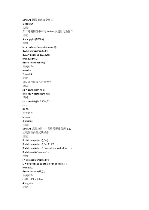 MATLAB图像处理命令集汇