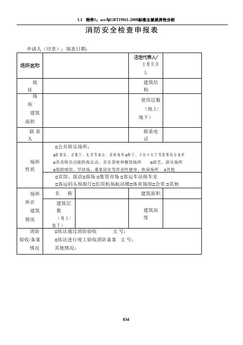 消防安全检查申报表(样本)