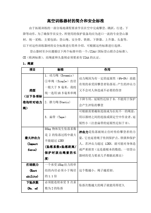 高空训练器材的简介和安全标准