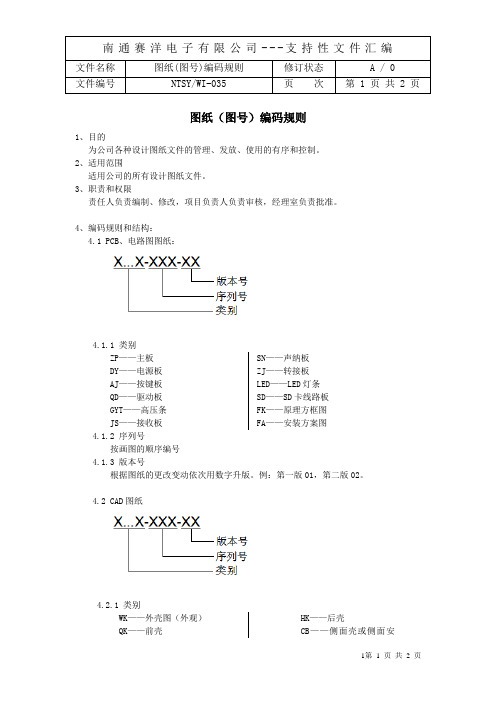 图纸(图号)编码规则