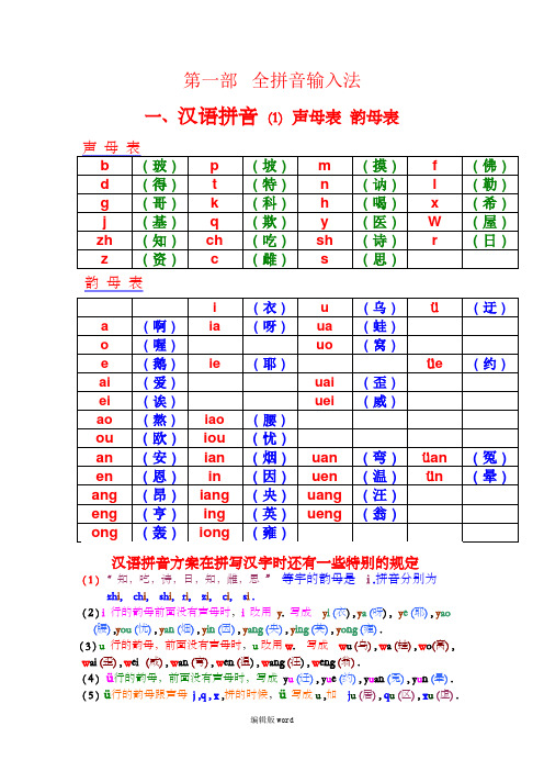 汉语拼音——声母_韵母全表