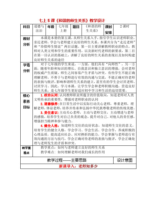 (人教版2024)七年级道德与法治上册同步第五课  和谐的师生关系(教学设计)