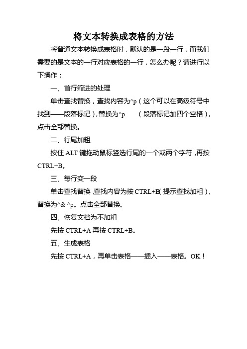 将文本转换成表格的方法