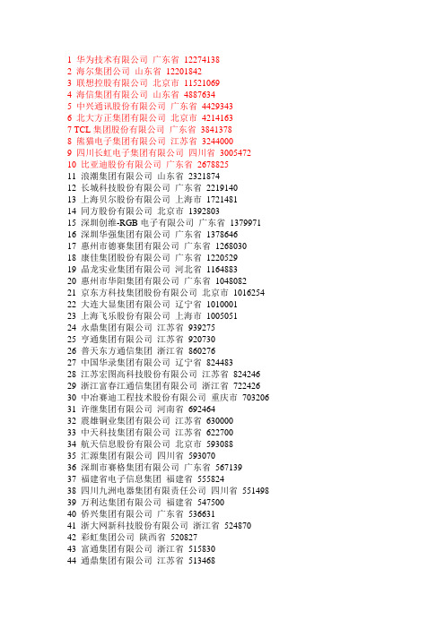 电子企业100强