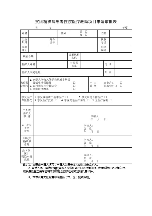 贫困精神病患者住院医疗救助项目申请审批表