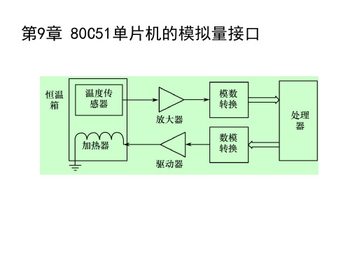 第9章 80C51单片机模拟量接口