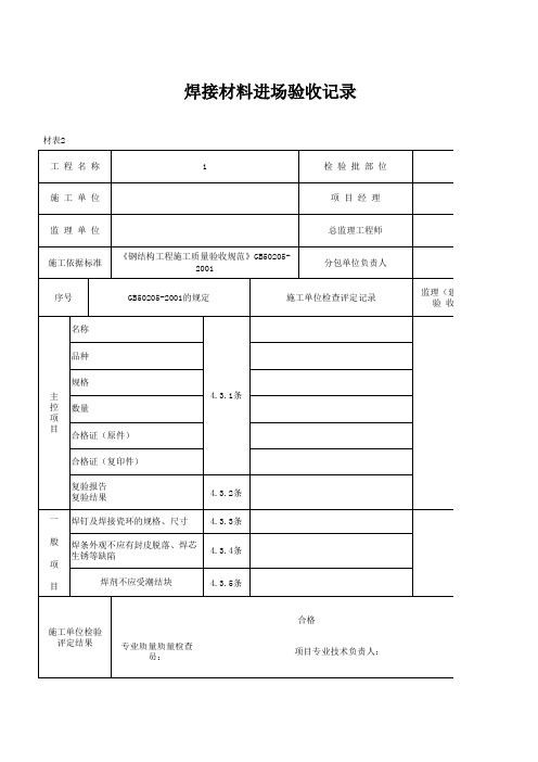 焊接材料进场验收记录