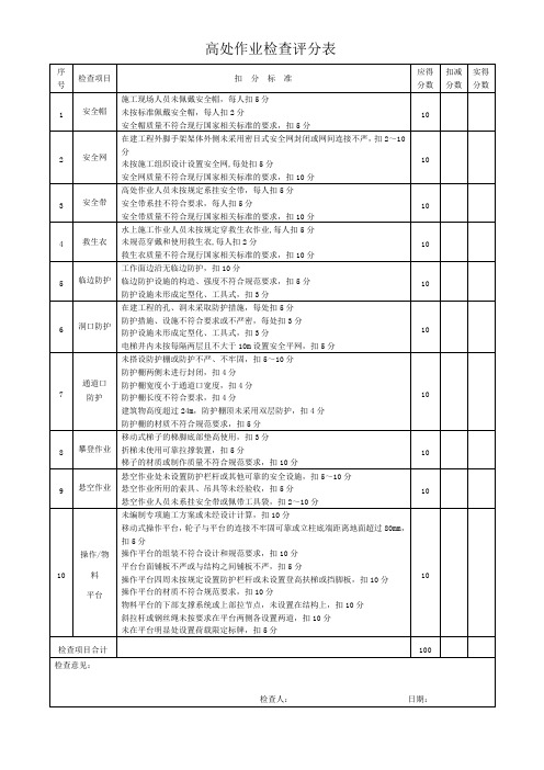 高处作业检查评分表