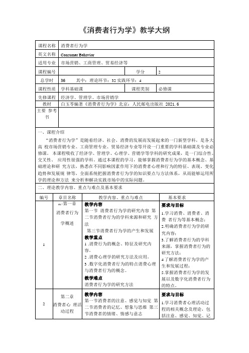 消费者行为学教学大纲