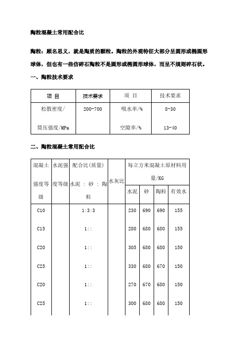 陶粒混凝土常用配合比