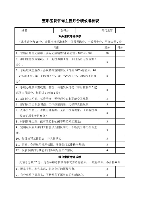 整形医院咨询主管月份绩效考核表