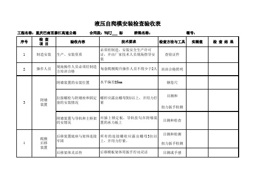 爬模验收表(监理发)